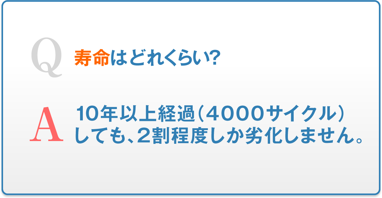 寿命はどれくらい？